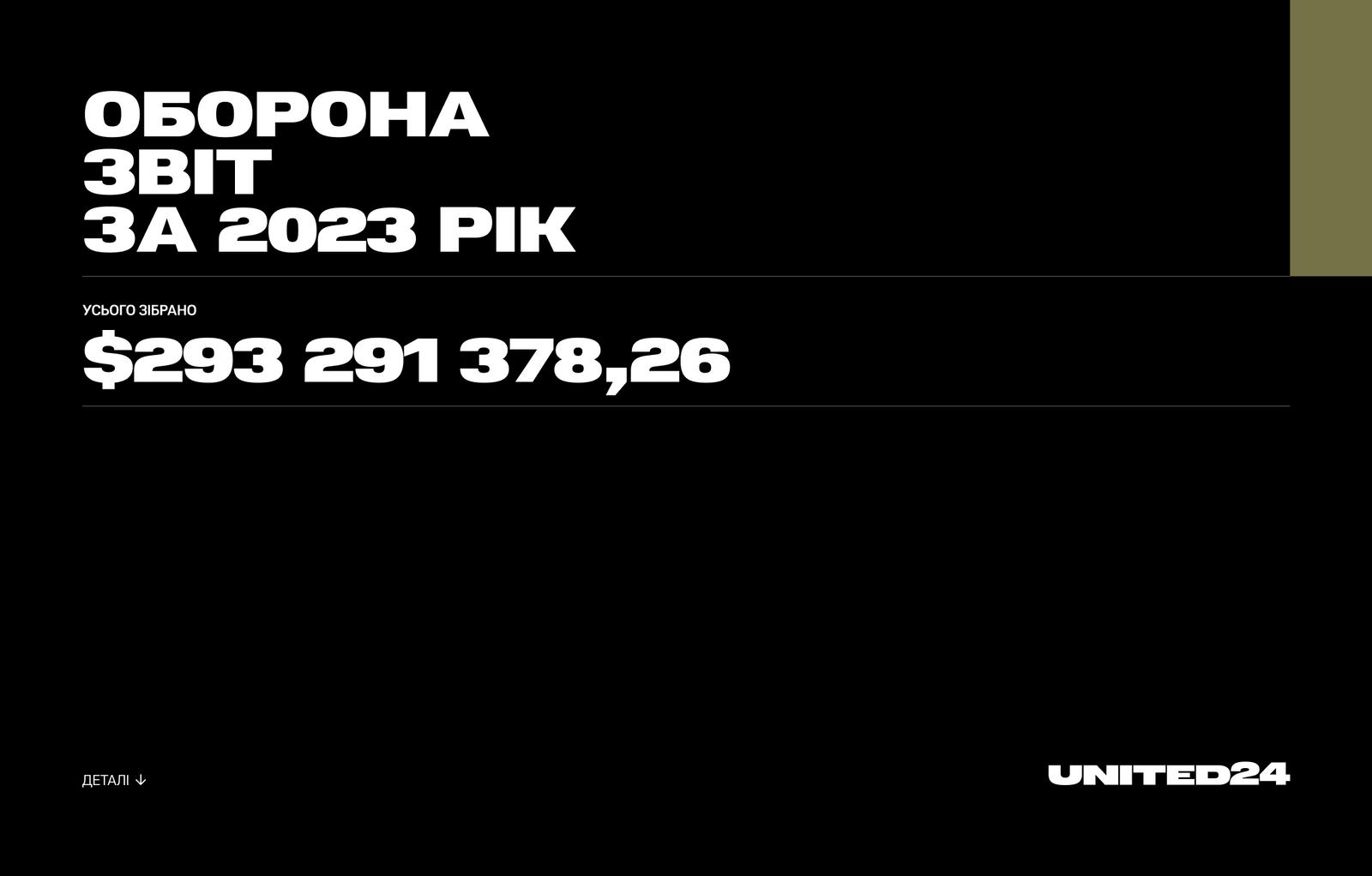 Звітуємо про напрям «Оборона»